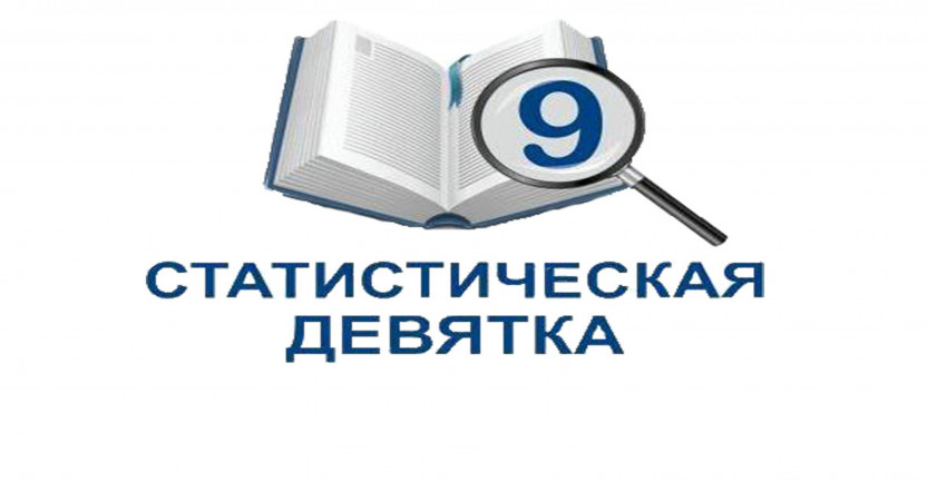 Статистическая девятка № 17 "Этапы развития химической промышленности в Пермском крае"